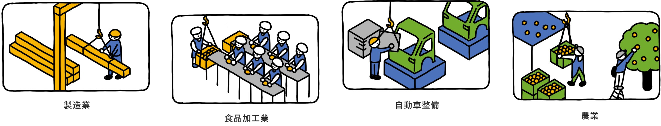 製造業　食品加工業　自動車整備　農業